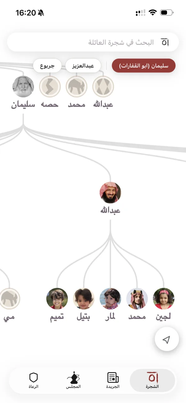 شجرة العائلة في رمث